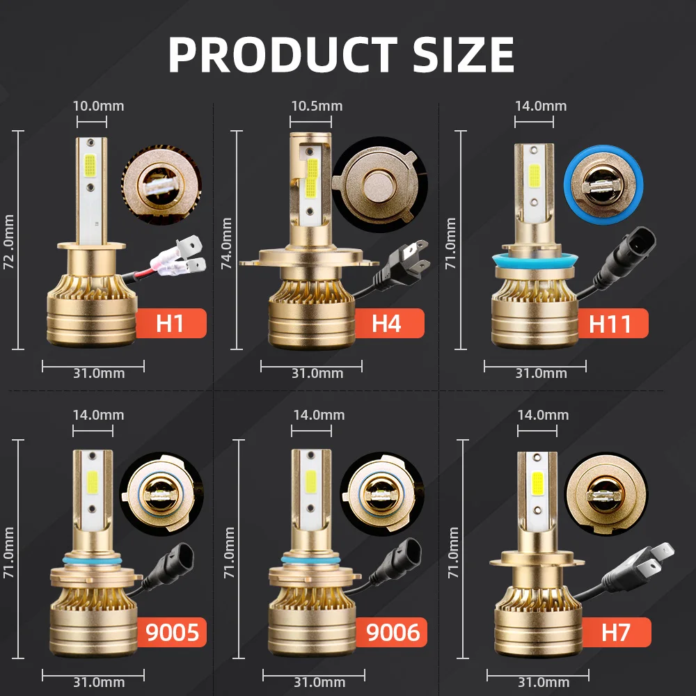 

roadun H4 H7 LED Car Headlight bulbs lampada H1 H11 Led 9005 HB3 9006 HB4 12000LM 6000K White COB Chips Auto Fog Lights Headlamp