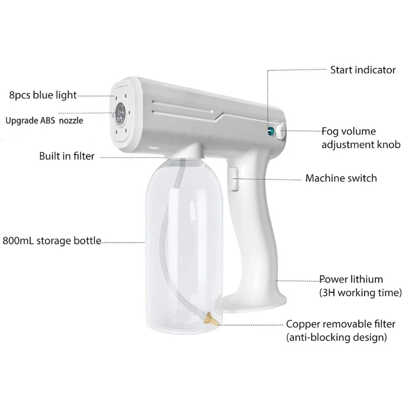 

Wireless Nano Blue Ray Spray Sterilizer Handheld Sprayer Home Disinfection Clean M2EE