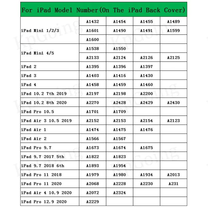 

Case IPad Pro 11 2020 2018 Shock Proof EVA Full Body Tablet Cover IPad Air 4 2020 10.9 Inch Case Ipad Pro 2018 Kids shell