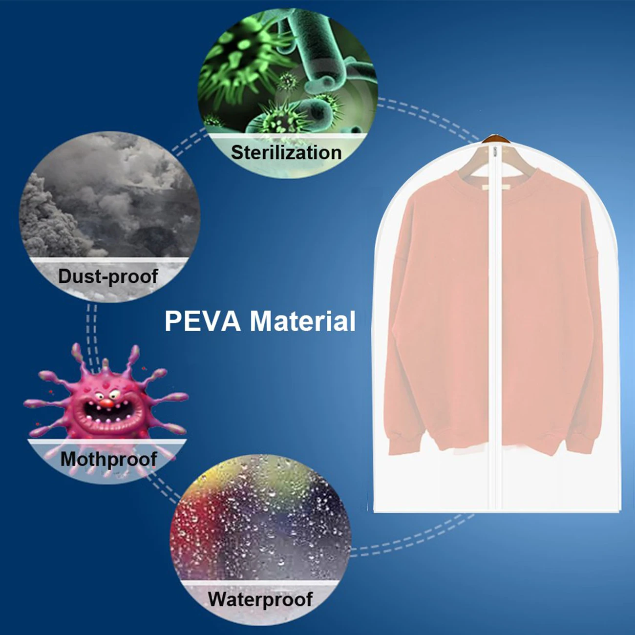 

Clothes Dust Cover Suit Protection Storage Bag Nursing Bag Wardrobe Dust Cover Dress Jacket Clothes Outer Dust Houseware