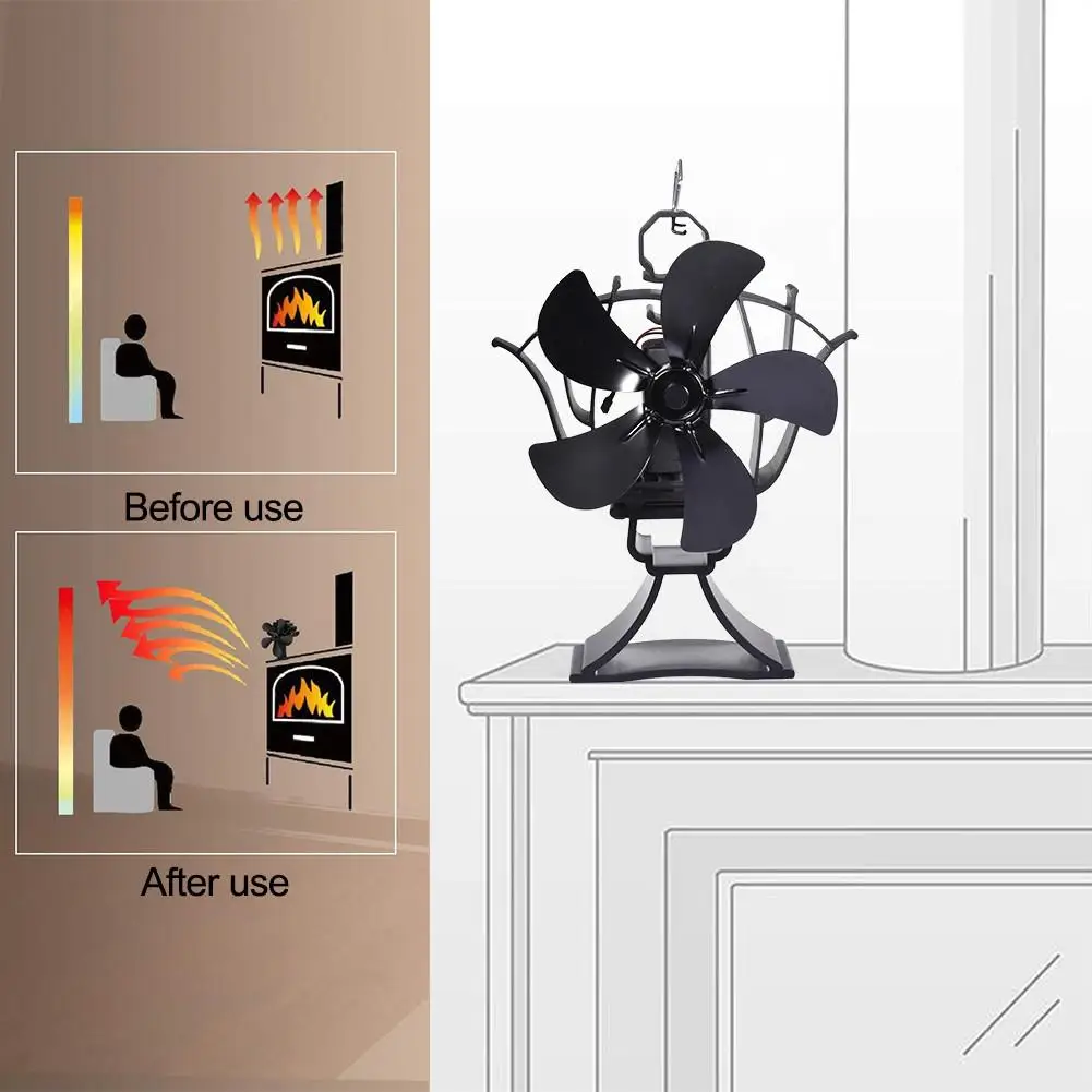 

5-Blade Heat Powered Stove Fan Eco-friendly Silent for Thermal Power Fireplace FanWood/Log Burner/Fireplace