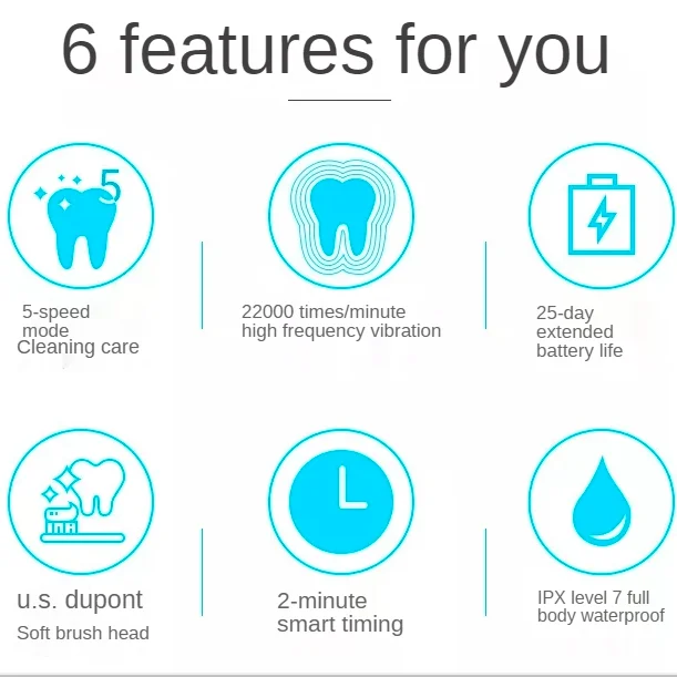 

toothbrush rechargeable sonic toothbrush 5 mode travel toothbrush sensitive cleaning whitening 4 brush head gift ipx7 Electric