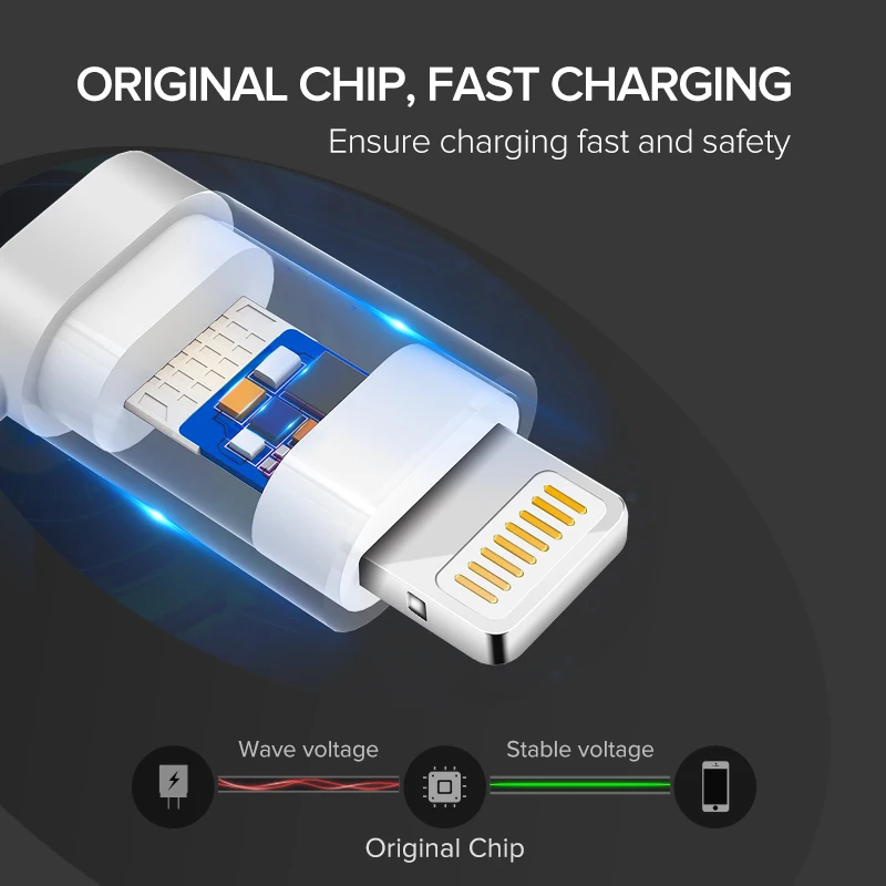 Ugreen 2 в 1 USB кабель для iPhone Pro 11 Max X 8 7 Быстрая зарядка Lightning + Micro samsung Xiaomi huawei
