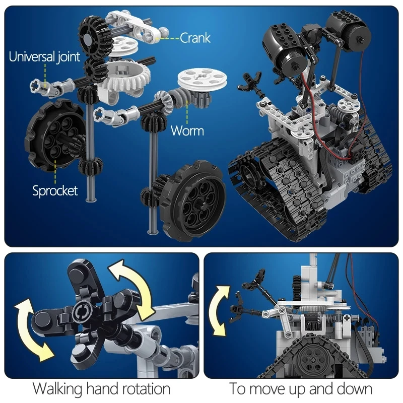 408PCS Creative Technical Remote Control Electric Intelligent Robot Building Blocks MOC RC Bricks Toys For Children Gift | Игрушки и
