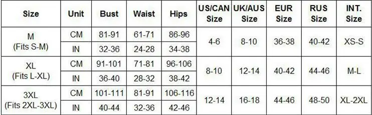 Женская ночная рубашка большого размера кружевная Домашняя одежда сексуальная