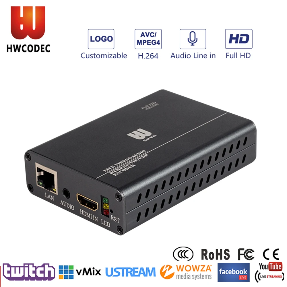 HWCODEC Full HD 1080P H.264 кодировщик HDMI кодировщик IP кодировщик для YouTube, Facebook и Twich Live Streaming
