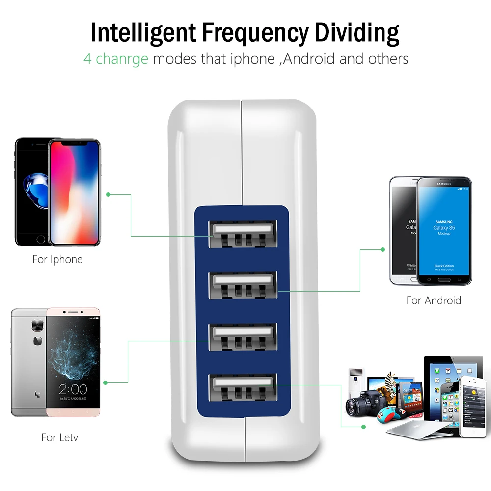 4Ports USB Smart Charger EU Plug Multiple Wall Adapter Mobile Phone Device 5V 3A Charge Fast Charging For iPhone Android tpye c |