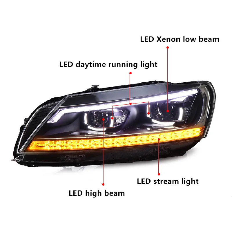 

LED Strip Head Lamp for VW Passat B7 Headlights assembly 2011-2015 Bi-Xenon Projector Lens Double Beam HID KIT