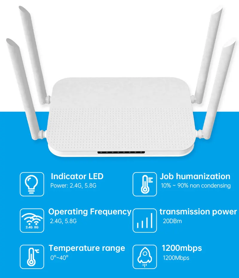 AC1200 гигабитный Wifi роутер двухдиапазонный 2 4G & 5G USB2.0 с английской/русской