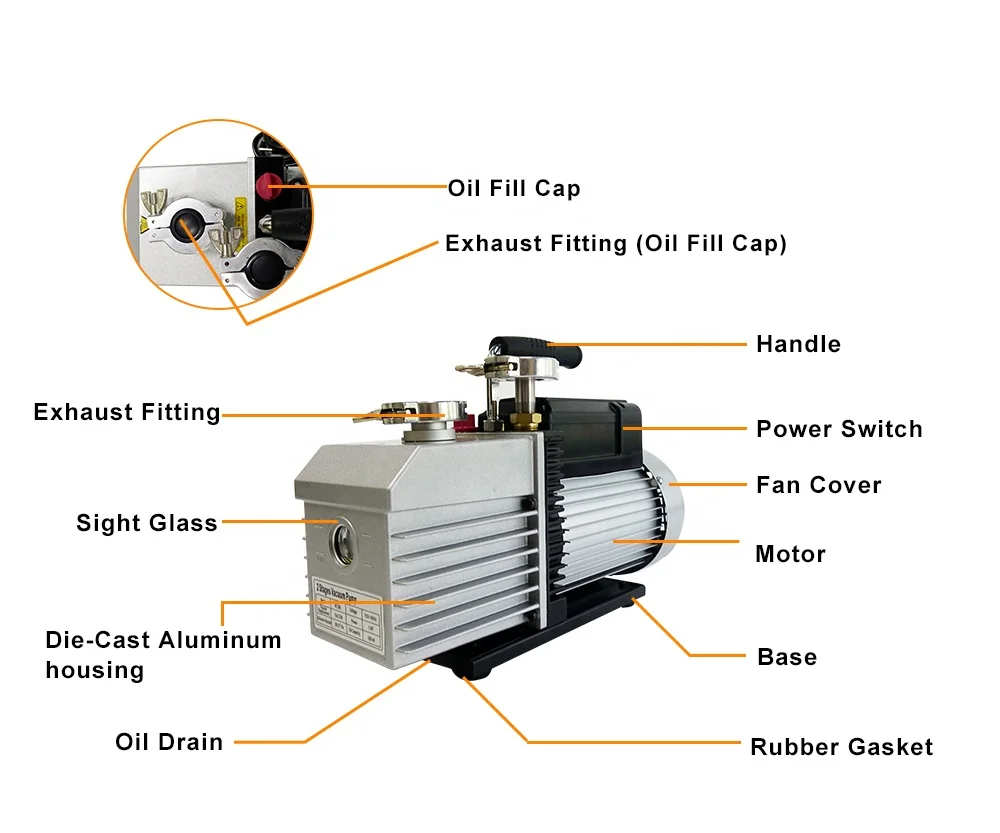 

VE280 Mini 2 Dual Stage 1HP Oil Value Vacuum Pump 9CFM 0.5L
