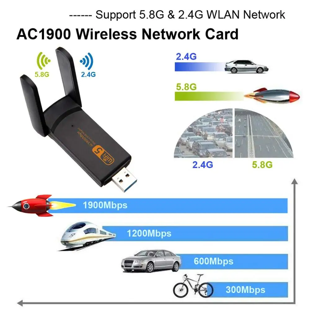 USB3.0 Wi Fi адаптер 1900 Мбит/с Dual Band 2 4 ГГц + 5 8 донгл компьютер 802.11AC сетевая карта USB