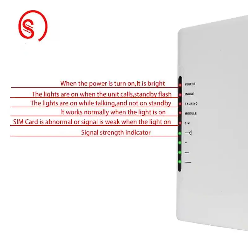 Fixed wireless terminal 4G,GSM/UMTS/GPRS/EDGE,Connectable telephone/Recording equipment,Support alarm system,Without screen