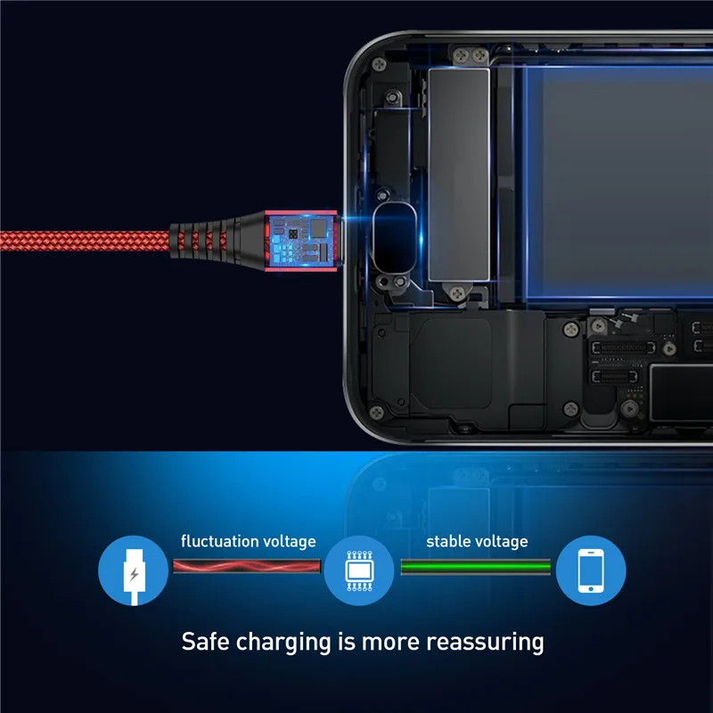 USB Type C кабель USLION 3A для xiaomi redmi k20 pro мобильный телефон быстрая зарядка устройства