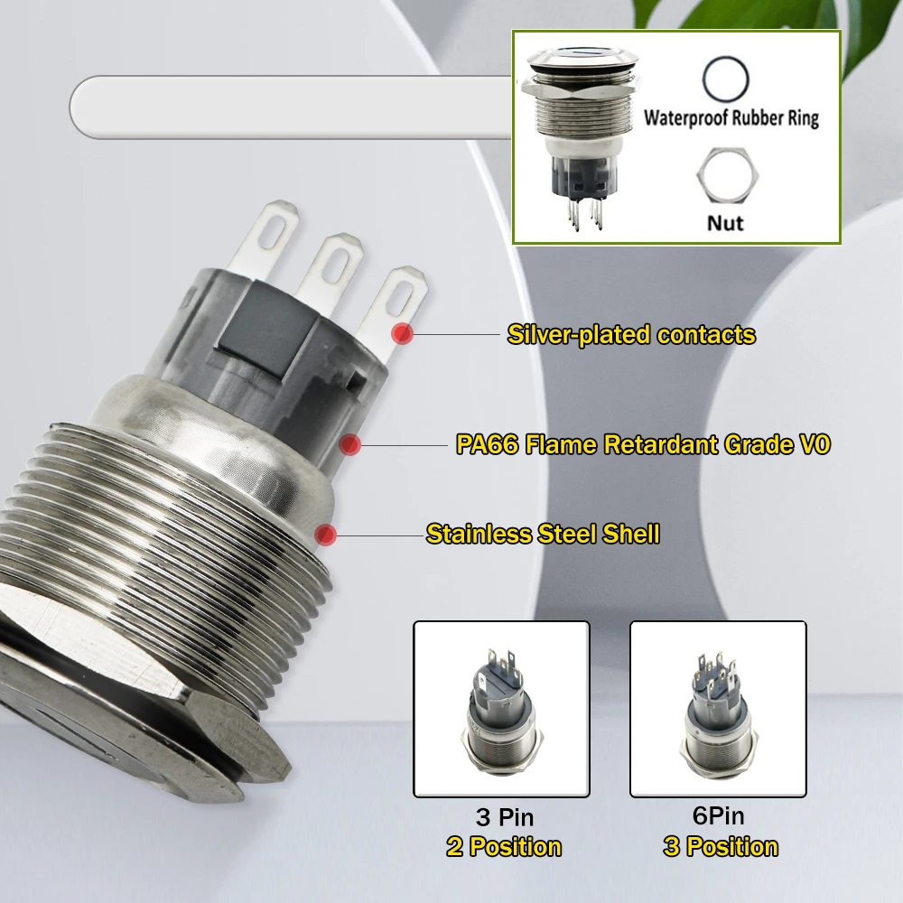 Самовозвращающийся мгновенный светодиодный светильник для фиксации 19 мм 22