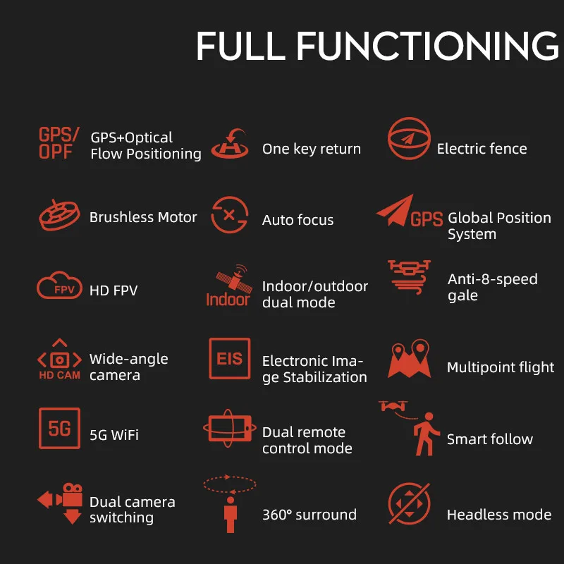 Новый GPS Радиоуправляемый Дрон 5G WiFi 2-осевой карданный HD 4K камера FPV Бесщеточный