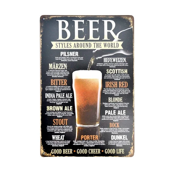 

Beer Styles Around the World Tin Sign ,Vintage Metal Signs