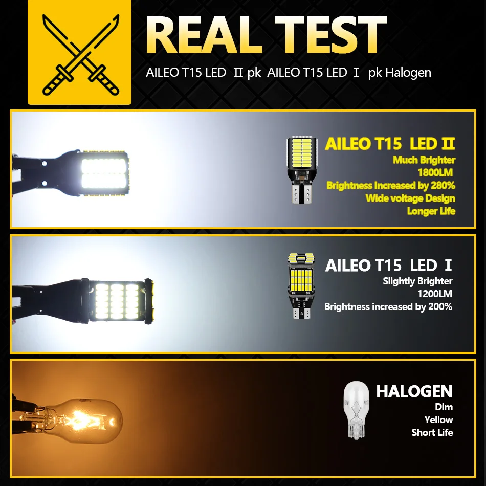 Светодиодные резервные лампы AILEO T15 906 W16W высокомощные чипсеты 4014 45-SMD 7 Вт 912 лм без