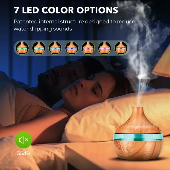 

300ML Air Humidifier With 7 LED Color LED Light For Car Home Office Electric Aroma Diffuser Mist Ultra-Silent Air Purifier