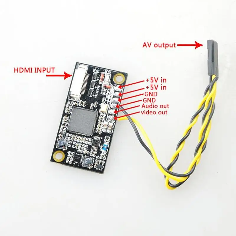 HDMI к Micro и Mini AV аналоговый преобразователь сигнала модуль карты для GH3 GH4 BMPCC 5D Nex Gopro
