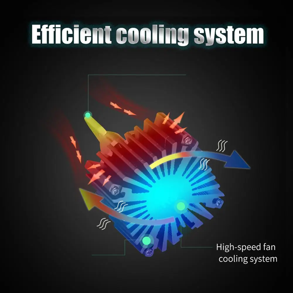 2 шт. светодиодный светодиодные лампы 100 Вт/пара лм|Передние LED-фары для авто| |