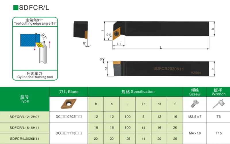 

Safty External Turning Tool Inserts Holder of Angle 91 SDFCR2020K11 SDFCL2020K11 for Lathe Knife Cutter