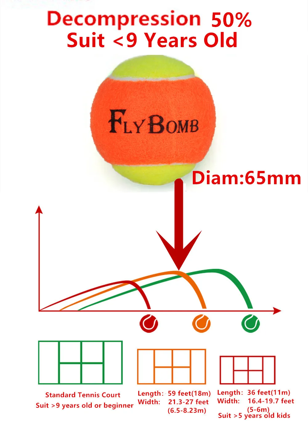 Teloon тренировочный инструмент для тенниса мяч спорт самостоятельное обучение