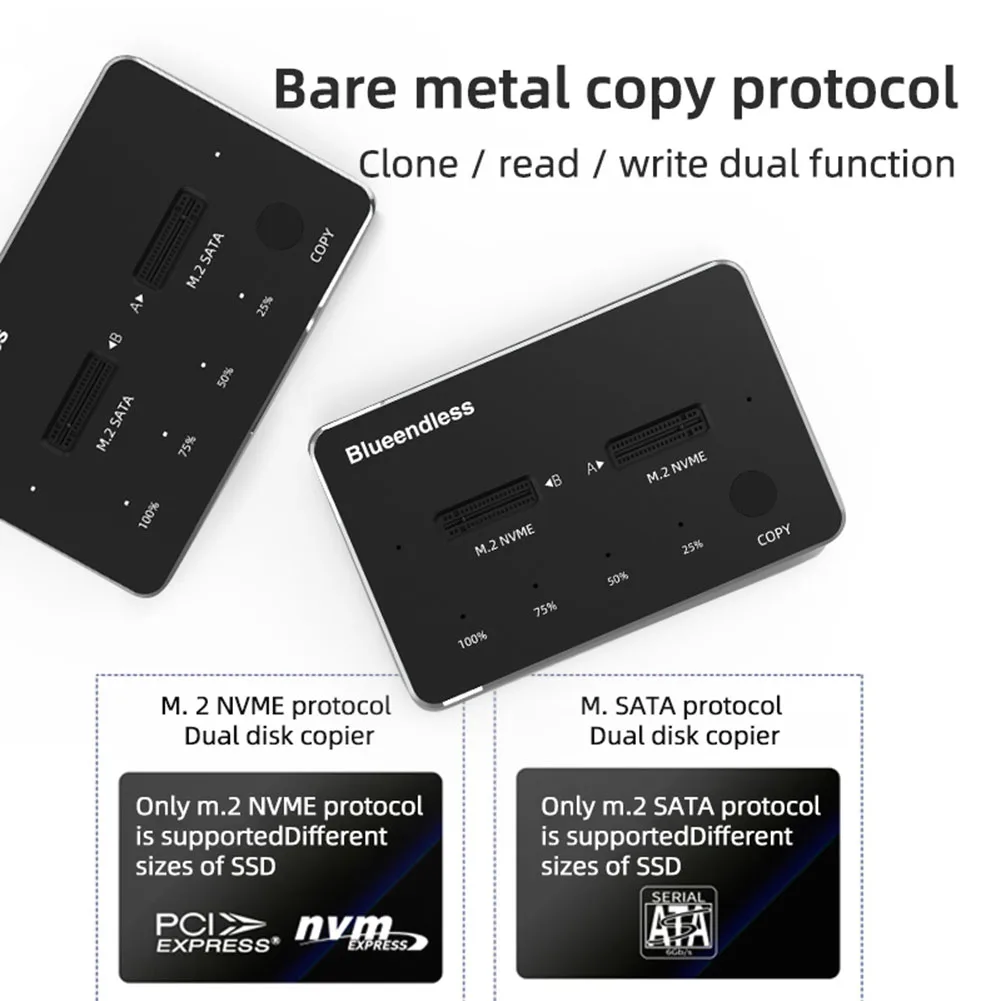 Usb EU External Box Enclosure Case USB 3.1 M.2 SATA NVME Dual-Bay SSD Enclosure External Dual Hard Disk Drive Hdd Dock