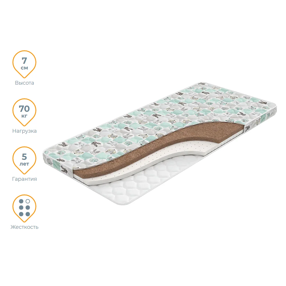 Матрас детский Ormatek Kids Double 120x170см | Мать и ребенок