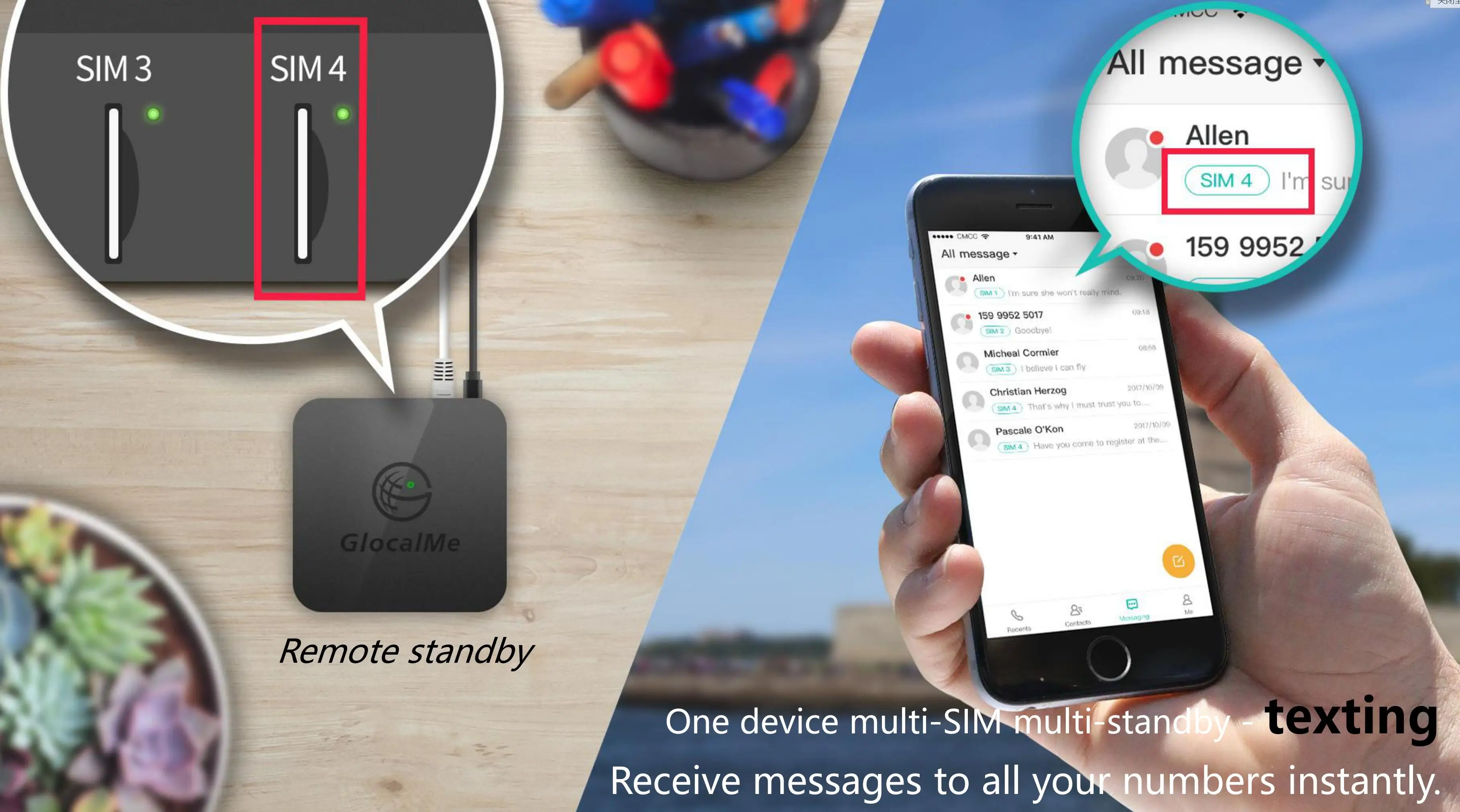 Glocalme вызов мульти сим двойной режим ожидания нет роуминга за рубежом 4G SIMBOX для iOS и Android, нет необходимости носить с собой, Wi-Fi/данные для совершения звонков и SMS