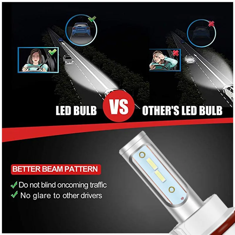 Hilpow H4 LED H7 H11 H8 HB4 H1 H3 HB3 автомобильные лампы для фар машины 72 Вт 10000LM автостайлинг 3000