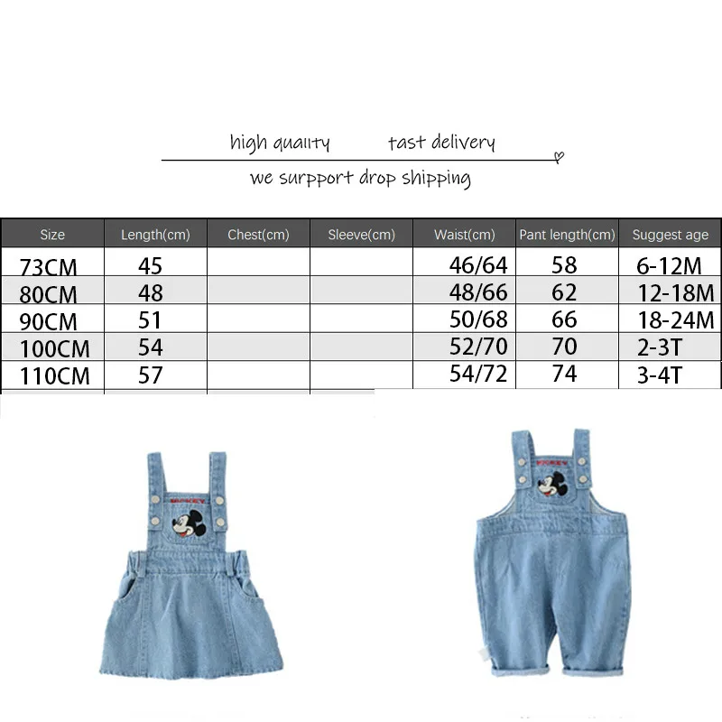 Диснеевский Микки детское платье с рисунком из мультфильма для маленьких