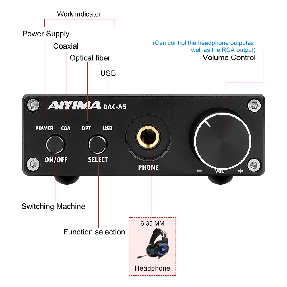 AIYIMA мини-усилитель портативные наушники HiFi AUX усилители TPA6120 PC-USB DAC декодер Аудио гарнитура Amplificador с регулятором громкости