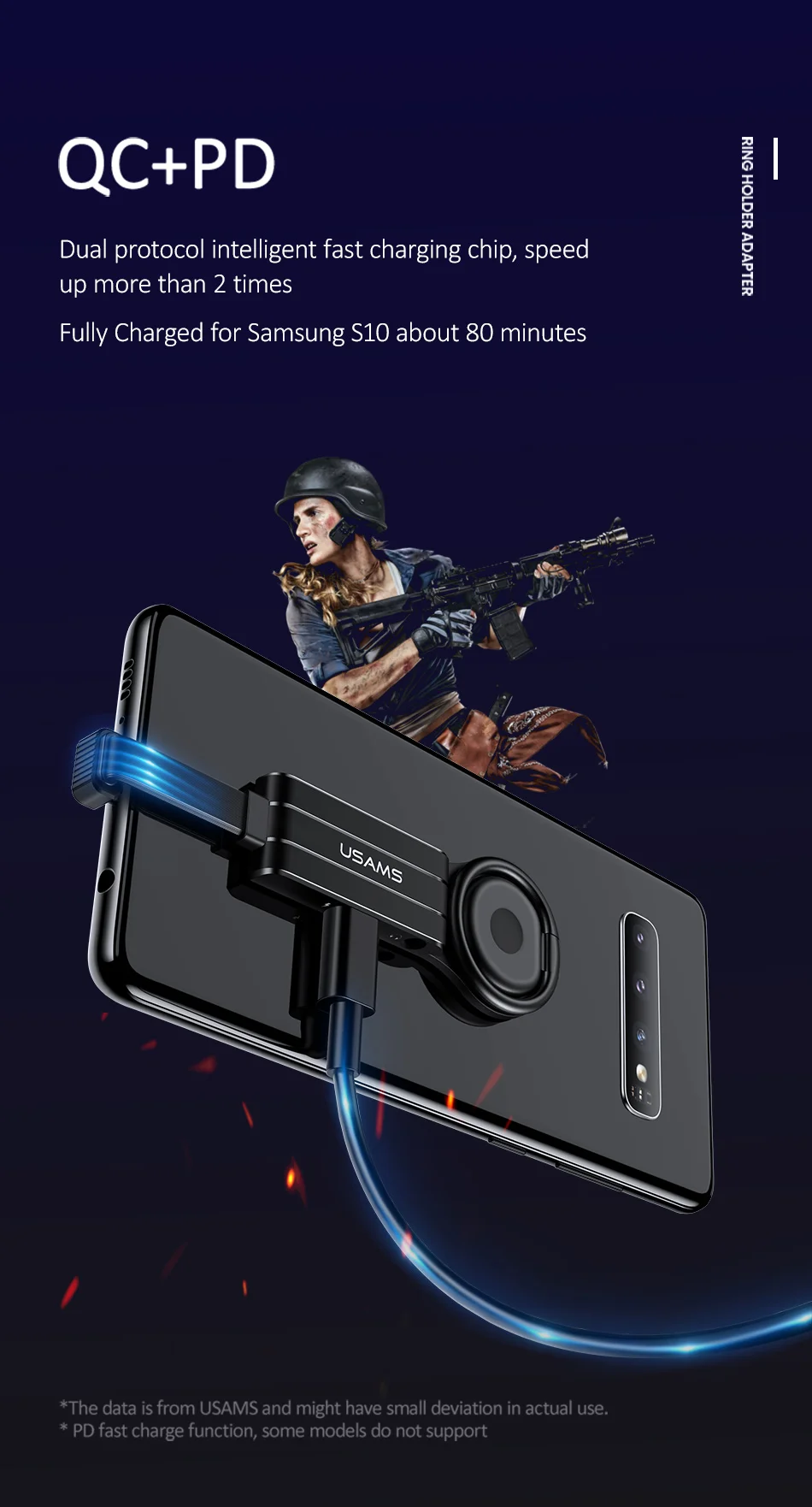 USAMS Тип C 3,5 мм Aux адаптер type-c OTG Аудио адаптер для samsung S10 S9 USB C к type C двойной QC PD 3,0 адаптер быстрой зарядки