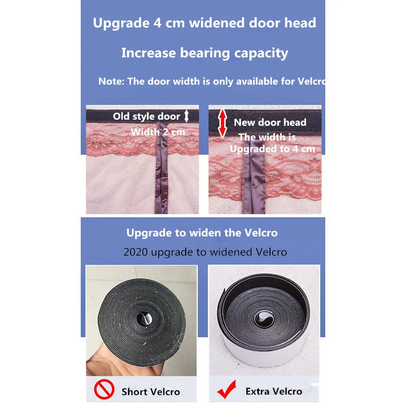 Занавеска на липучке с защитой от комаров летняя Магнитная занавеска для экрана