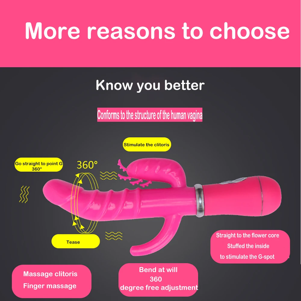 Фаллоимитатор Женский 10 скоростей Стимуляция клитора точка G | Красота и здоровье