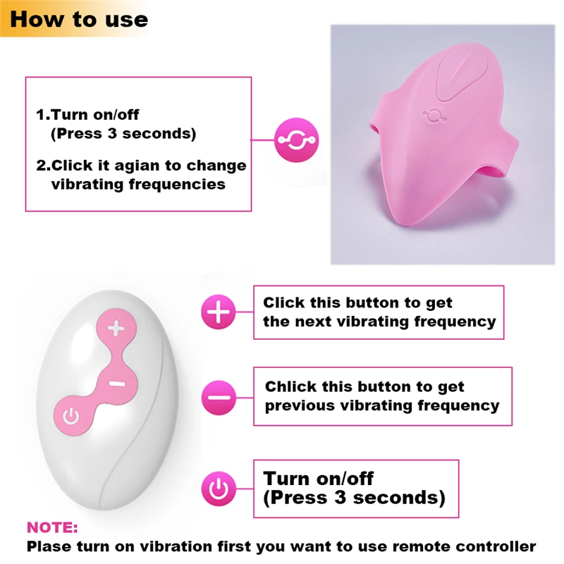 Женская мастурбация беспроводной пульт дистанционного управления Стимулятор