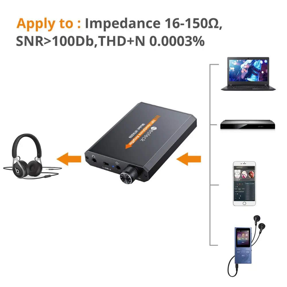 Neoteck мини аудио портативные наушники HIFI усилитель наушников 3,5 мм студийный аудио вход усилитель для iPhone Android музыкальный плеер