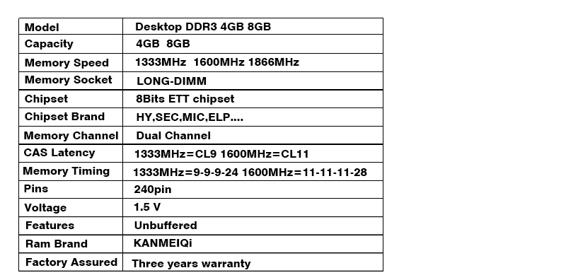 KANMEIQi DDR3 ram 8 Гб 1600 МГц 4 Гб 1333/1866 МГц настольная память с радиатором dimm Memoria 240pin 1,5 В