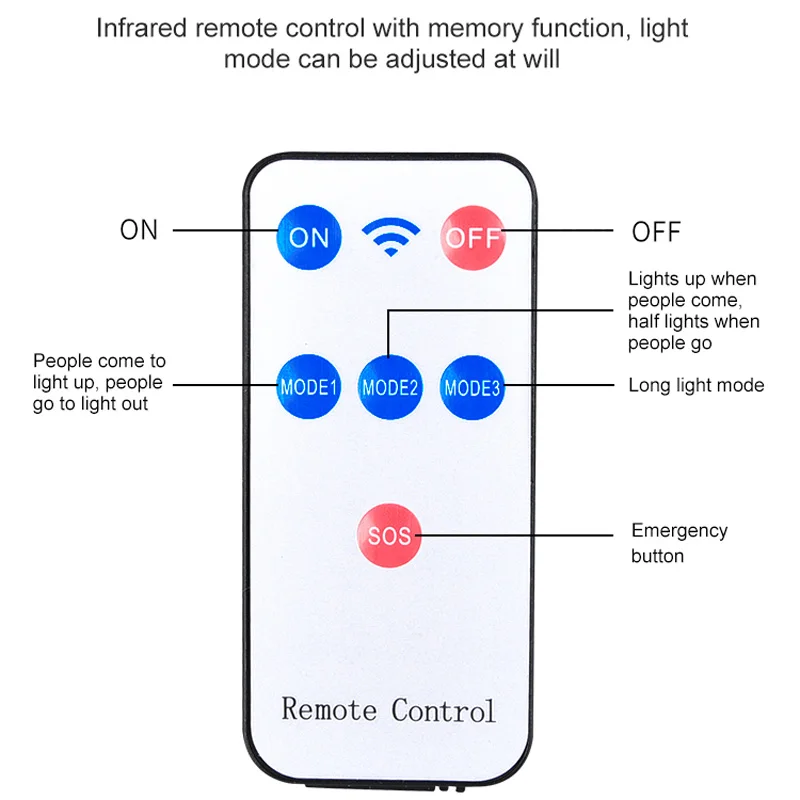 Светильник уличный на солнечной батарее с пультом дистанционного управления