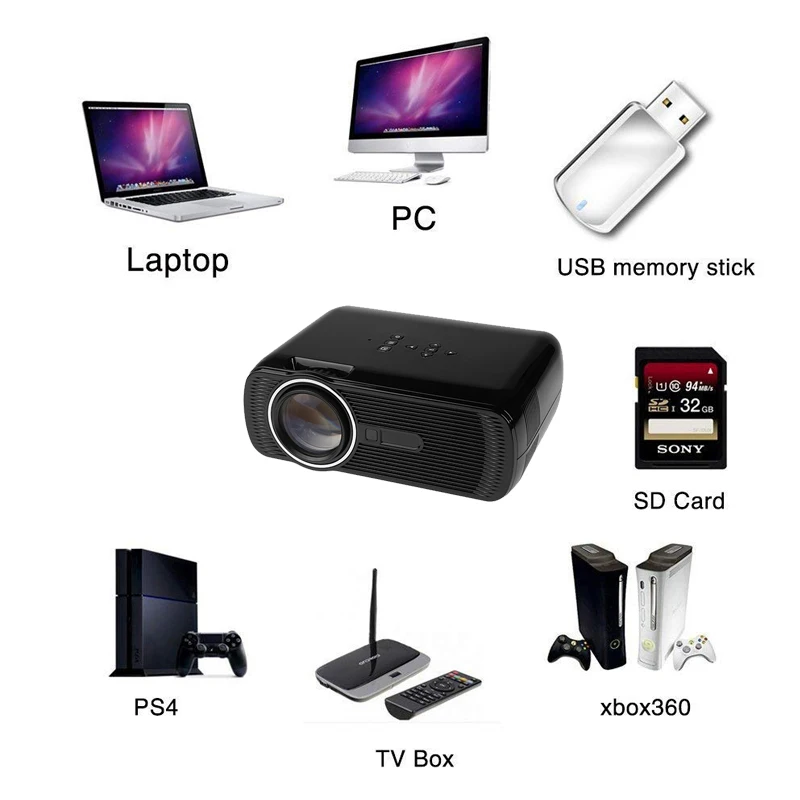 Умный мини проектор 2000 люмен 1080P Full HD светодиодный домашний кинотеатр HDMI VGA USB