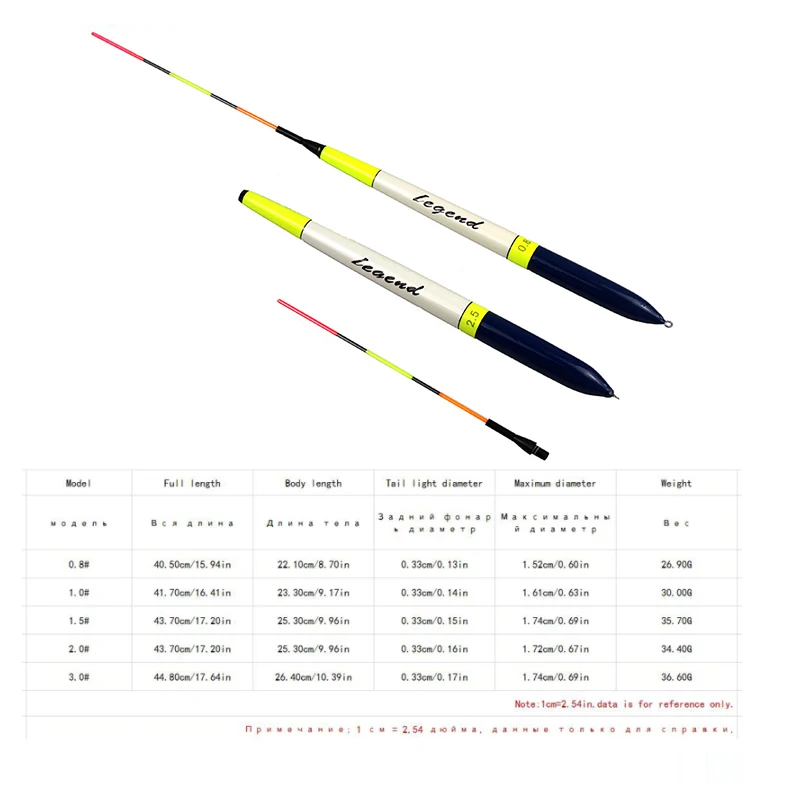 СВЕТОДИОДНЫЙ плавающий светильник для рыбалки глубоководный поплавок