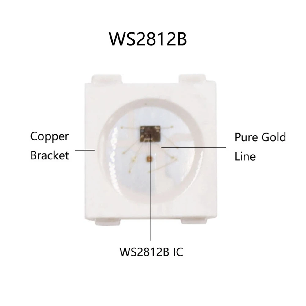 WS2812B WS2812 RGB светодиодный светильник водонепроницаемый индивидуально адресуемый умный RGB светодиодный светильник для украшения дома DC5V