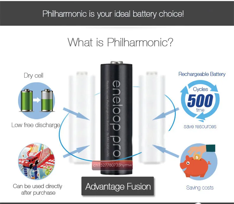 Panasonic 2550mAh батареи 1,2 V Ni-MH камера Фонарик xbox игрушка AA предварительно Заряженная аккумуляторная батарея