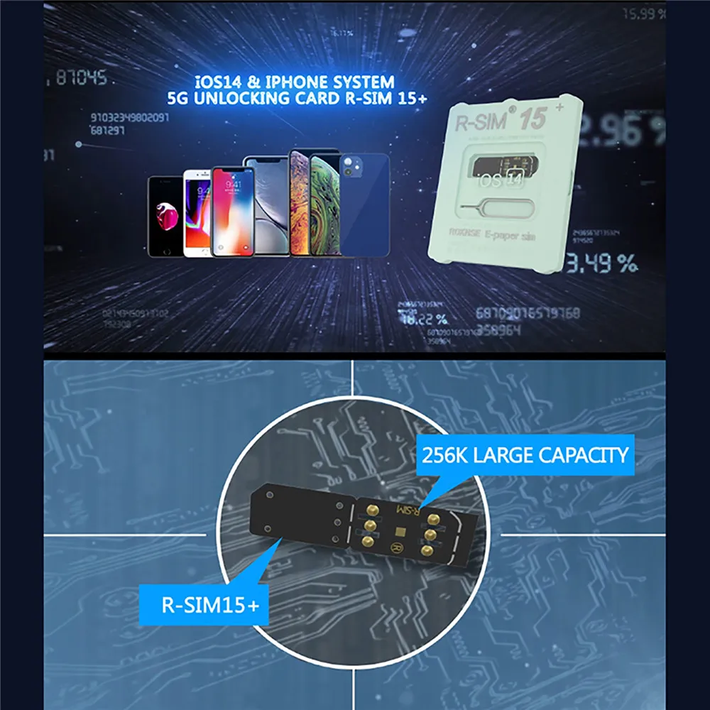 R-SIM15 + разблокировка карты 5G сигнала для iOS14 системы iPhone | Мобильные телефоны и