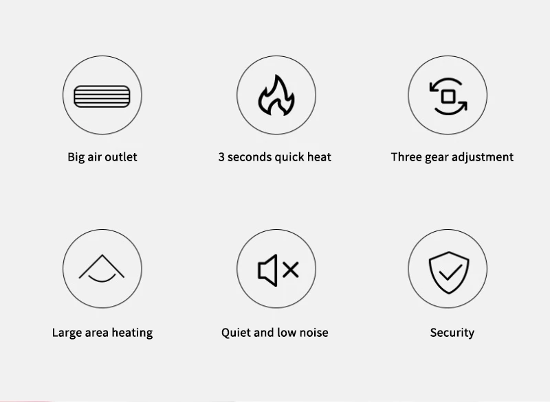 Мини 3 настройки нагрева компактный нагреватель/вентилятор 800 Вт/1500 Вт