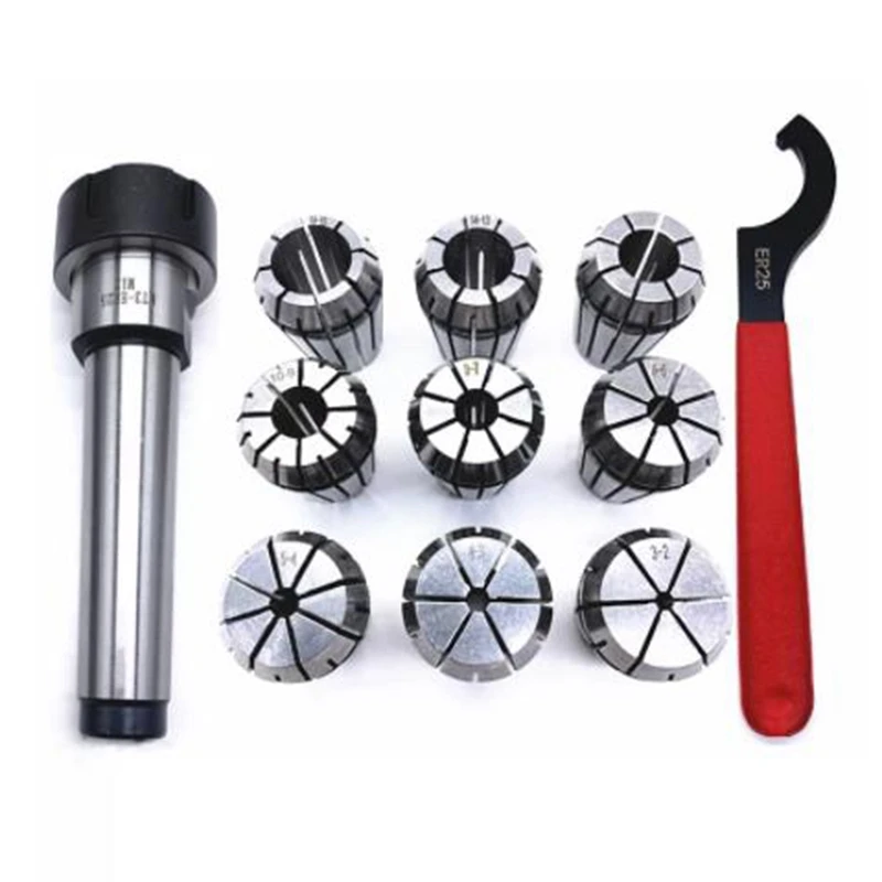 

Machinery & Accessories