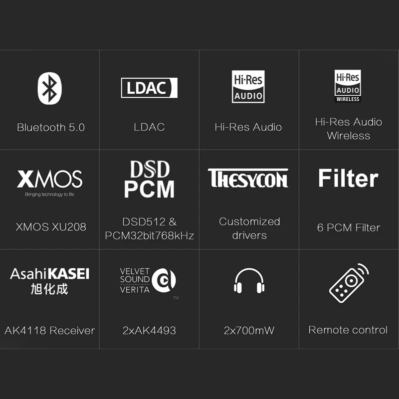 Топ DX3Pro Bluetooth 5 0 AK4493 32 бит 768 кГц DSD512 Hi-Res USB DAC CSR8675 XMOS XU208 аудио декодер усилитель для