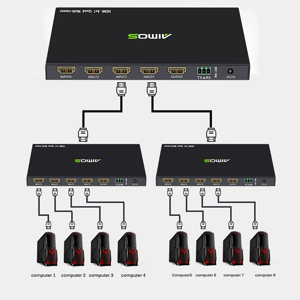 HDMI сплиттер 1 выход 4 вход Усилитель Поддержка 4K * 2K 1080P 3D Интеллектуальный порт