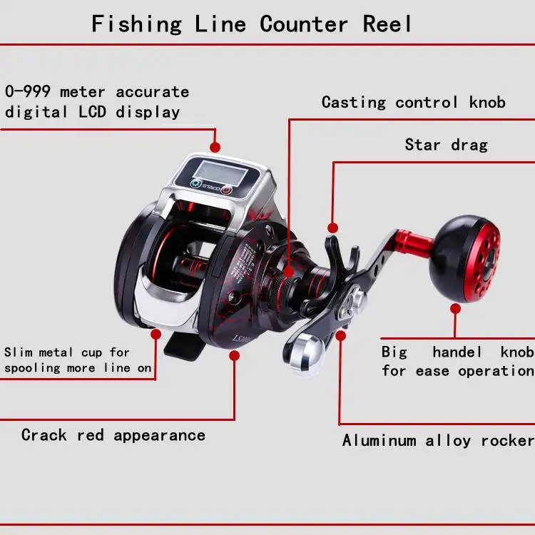 2019 новая катушка baitcasing с линейной катушкой для ловли в отвес рыбалки 14 + 1 BB