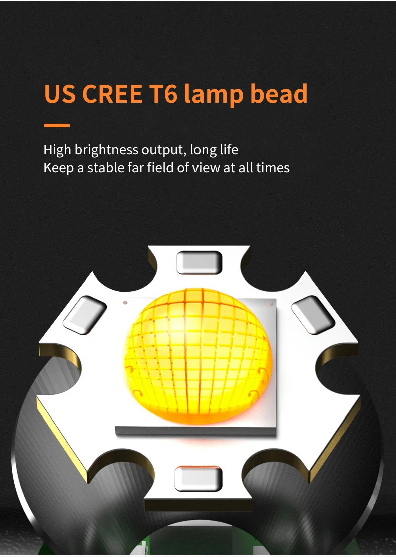 AONIJIE E4303 Waterproof Adjustment Chest Light Lamp Flashlight USB Charging For Night Running Cycling Hiking